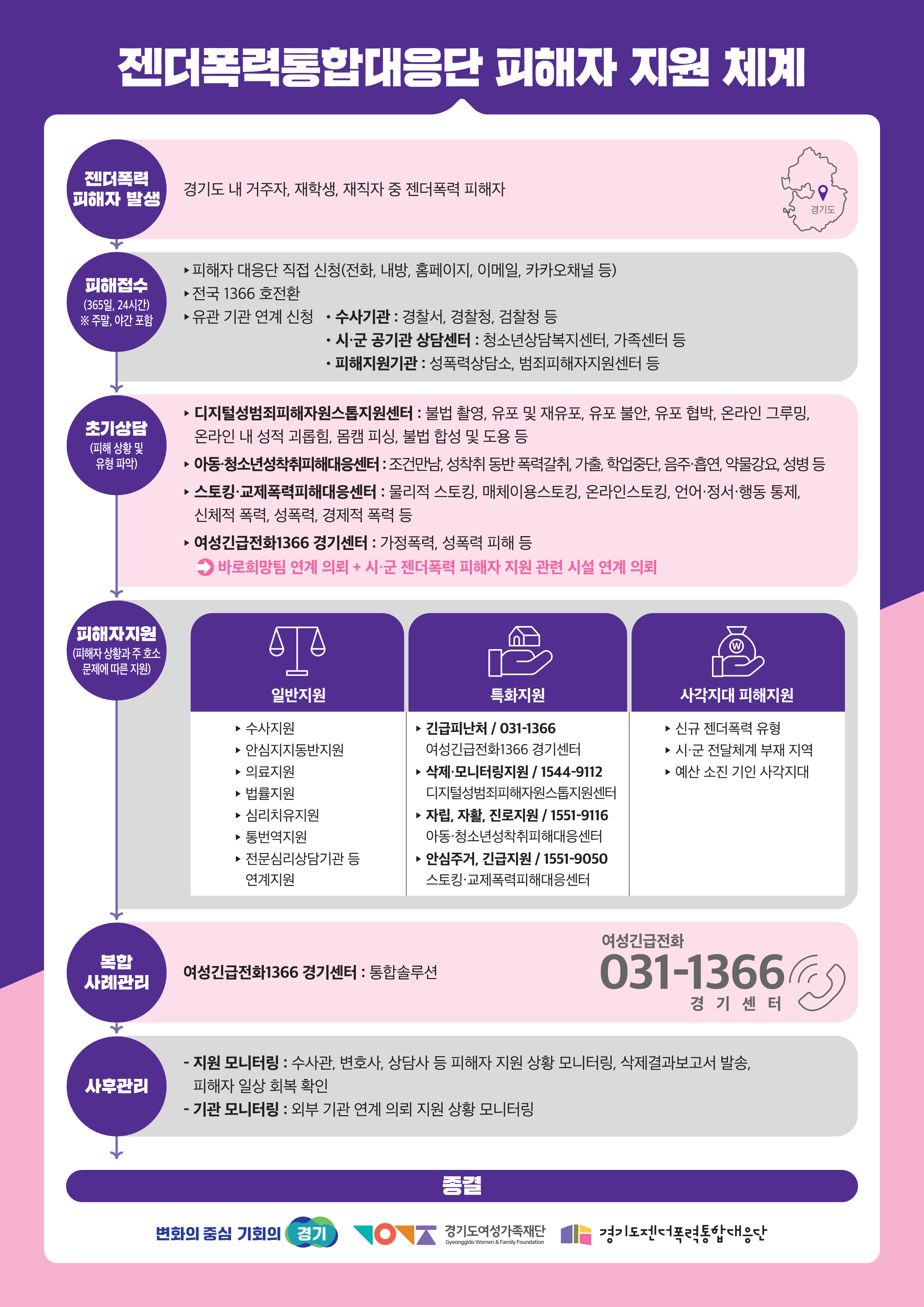 이미지1